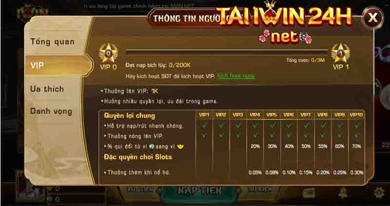 các cấp vip iWin